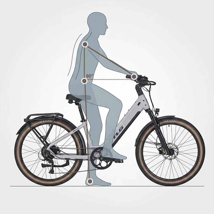 Pedal Forward Geometry